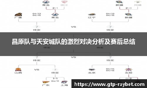 昌原队与天安城队的激烈对决分析及赛后总结