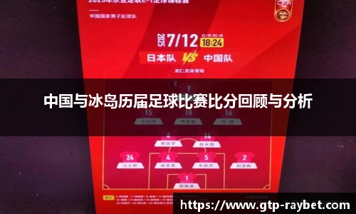 中国与冰岛历届足球比赛比分回顾与分析